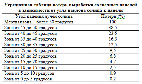 ss (2014-08-19 at 11.15.35).png